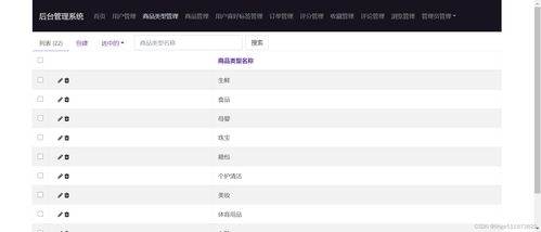 python語言flask開發(fā)框架實(shí)現(xiàn)個(gè)性化購物商城推薦網(wǎng) 在線購物商城推薦系統(tǒng) 基于用戶 物品的協(xié)同過濾推薦算法實(shí)現(xiàn)