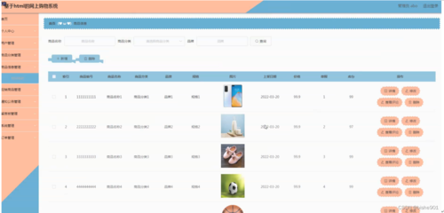 計算機畢設(附源碼)JAVA-SSM基于html的網上購物系統